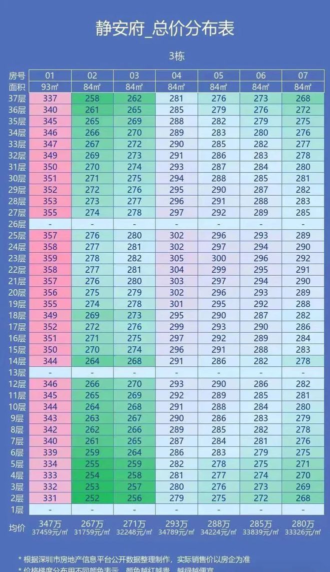 安府)首页网站-龙岗售楼中心-欢迎您z6尊龙网站2024静安府(龙岗静(图2)