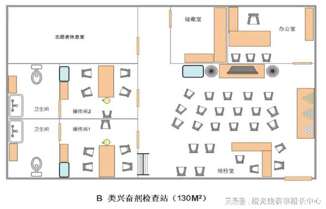 大型赛事反运行工作指南凯时尊龙中国反中心国内(图6)